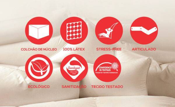 Colchão 100% Látex (P/ Cama Articulada) Ergoflex Colchões de Núcle