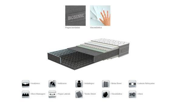 Colchão Biosense Lusocolchão | Moveistore - Loja Online de Mobiliár