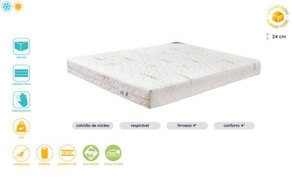 Colchão Visco Evolution Ergoflex | Moveistore - Loja Online de Mobiliário