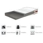 Colchão de Molas Bonel