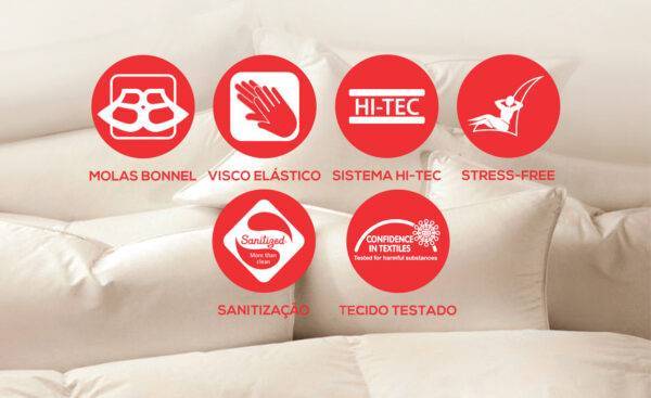 Colchão Ergo Visco Ergoflex | Moveistore - Loja Online de Mobiliário