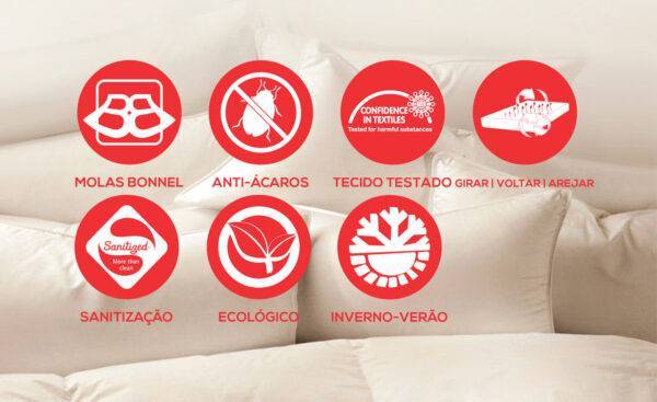 Colchão MF Luxo Ergoflex | Moveistore - Loja Online de Mobiliário