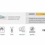 Colchao-Lusocolchao-Nucleo-Hospitalar-Plus(3)
