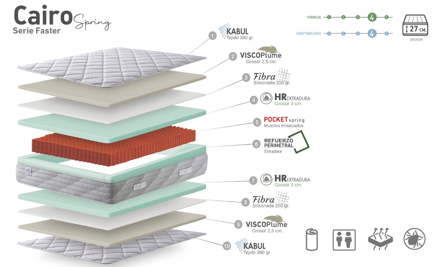 Colchão de Molas Ensacadas Cairo