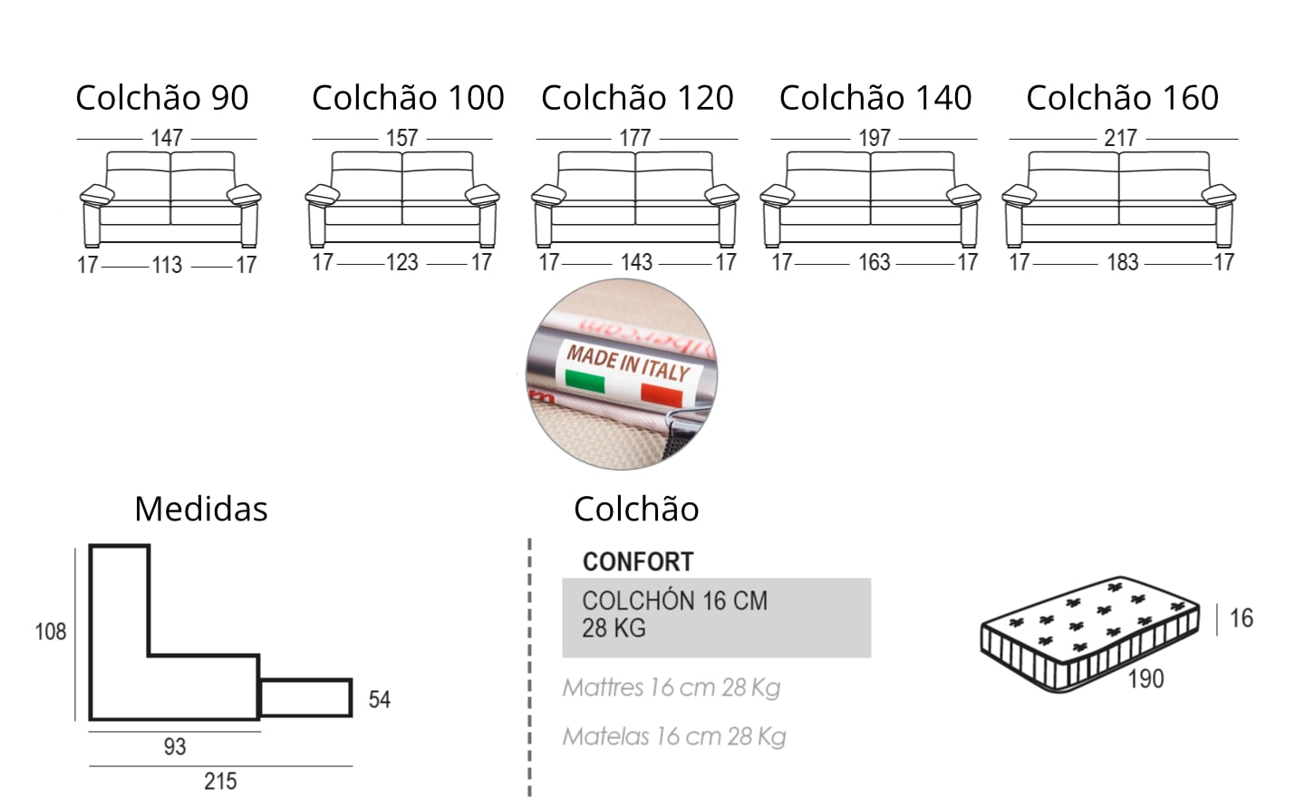 Sofá Cama Ergonómico Cloe