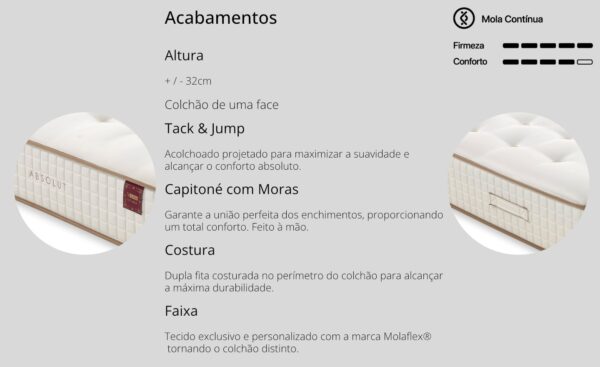 Colchão Absolut Molaflex de molas contínuas com conforto premium e tecido Damasco | Moveistore