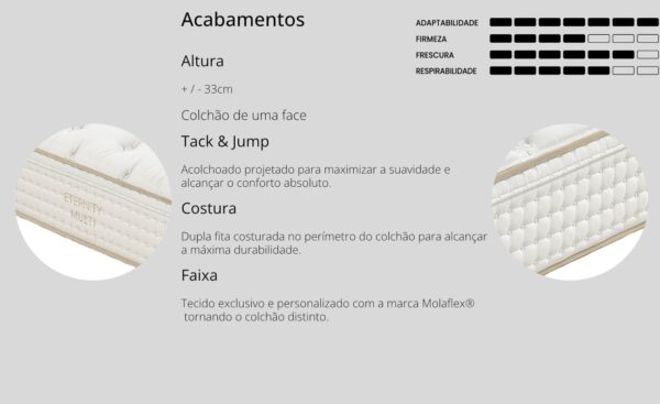 Colchão Eternity Multi Molaflex de mola contínua com suporte firme e conforto progressivo | Moveistore