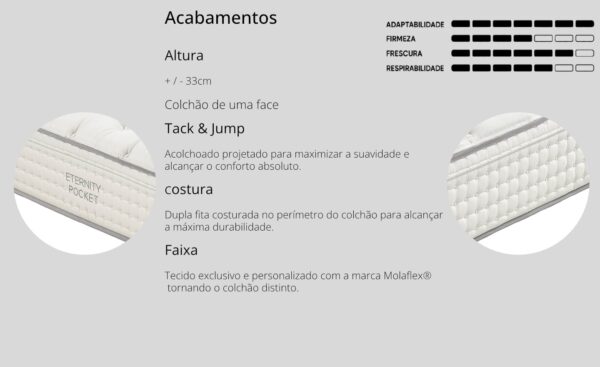 Colchão Eternity Pocket Molaflex de molas ensacadas com conforto premium e independência de leitos | Moveistore