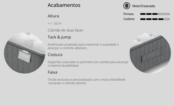 Colchão Gravity Pocket Molaflex de molas ensacadas com viscoelástica gel e firmeza média-alta | Moveistore