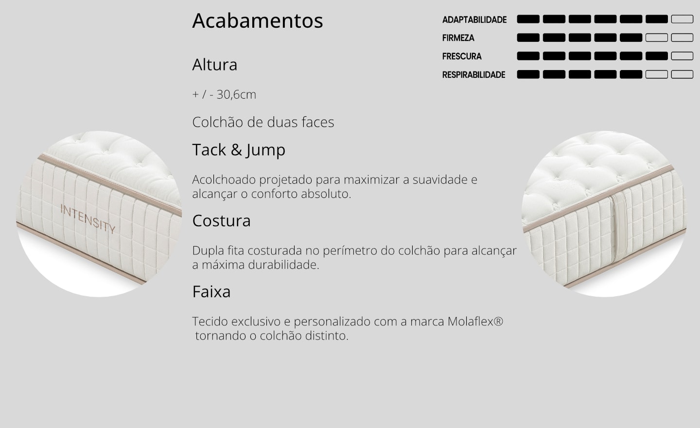 Colchão Intensity Molaflex