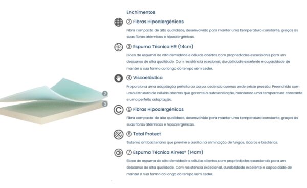 Colchão Young Inf Molaflex infantil com espuma Airvex e tecido Stretch hipoalergénico | Moveistore